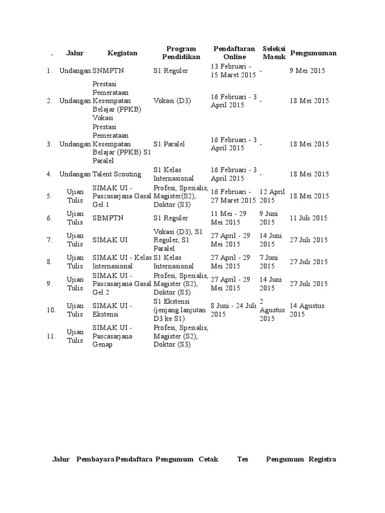 Yang 0.998217711968781 dan 1.27281754304555 di 1.40586624720146 itu 1.60605525635212 dengan 1.92694315549759 ini 2.04249539860528 untuk 2.05573034539414 dari 2.09959237384937 dalam 2.11677996685297 tidak 2.11939383059724 akan 2.4399120190214 pada 2.62667215573031 juga … Jalur Pmd Pdf