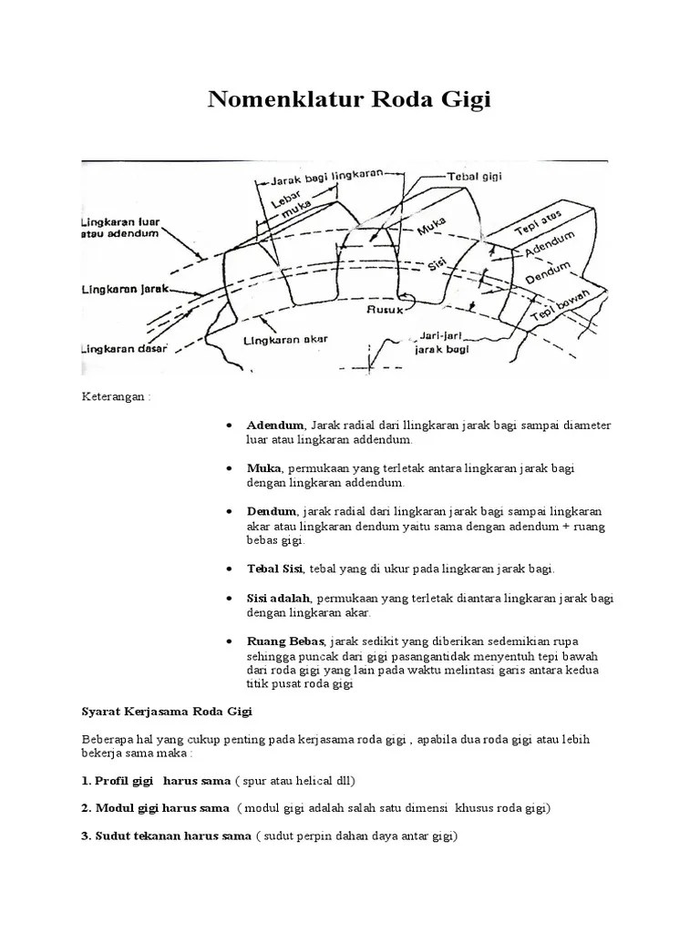 Nomenklatur Roda Gigi Special | PDF