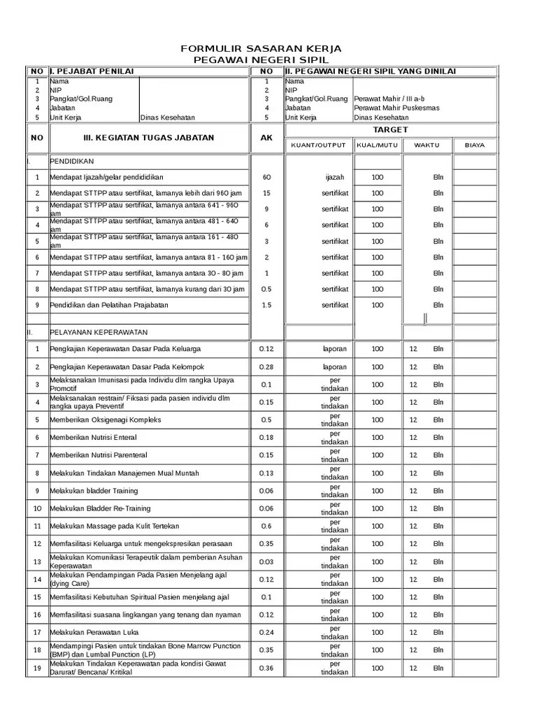 Saat ini pemerintah telah memberikan pengakuan terhadap. Uji Kompetensi Perawat Mahir Masnurul