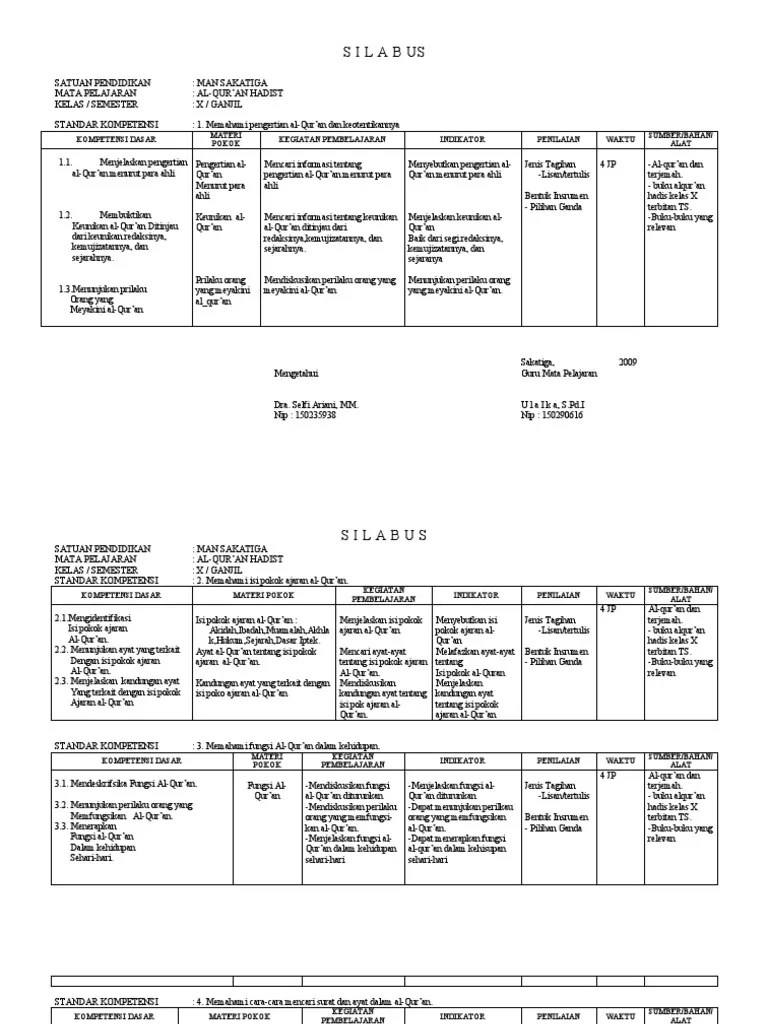 Free ongkir & bisa cod. Silabus Quran Hadist Ma Kurikulum 2013