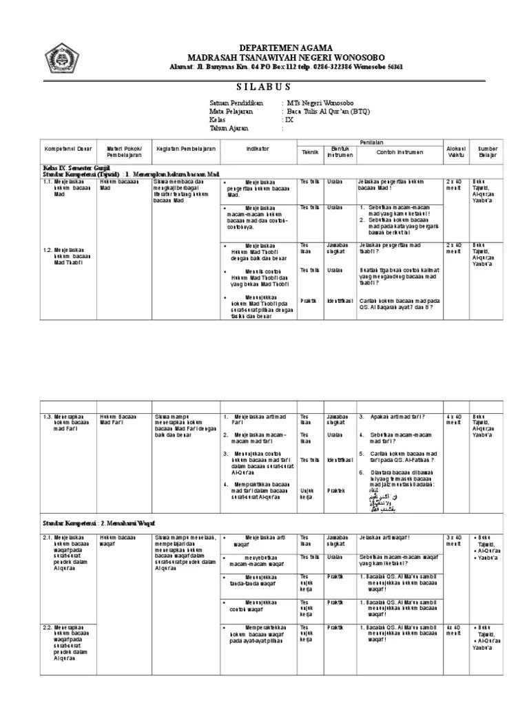 Rpp btq kelas 6 semester 1. Silabus Departemen Agama Madrasah Tsanawiyah Negeri Wonosobo Pdf