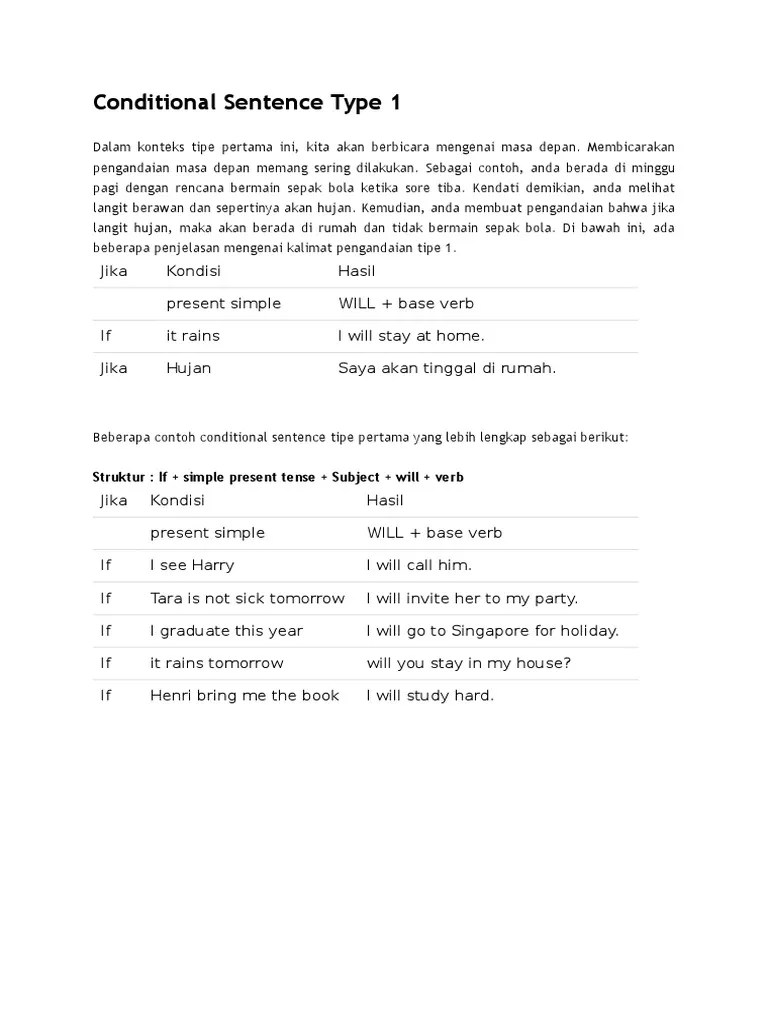 Conditional Sentence Type 1 Contoh – Mudah