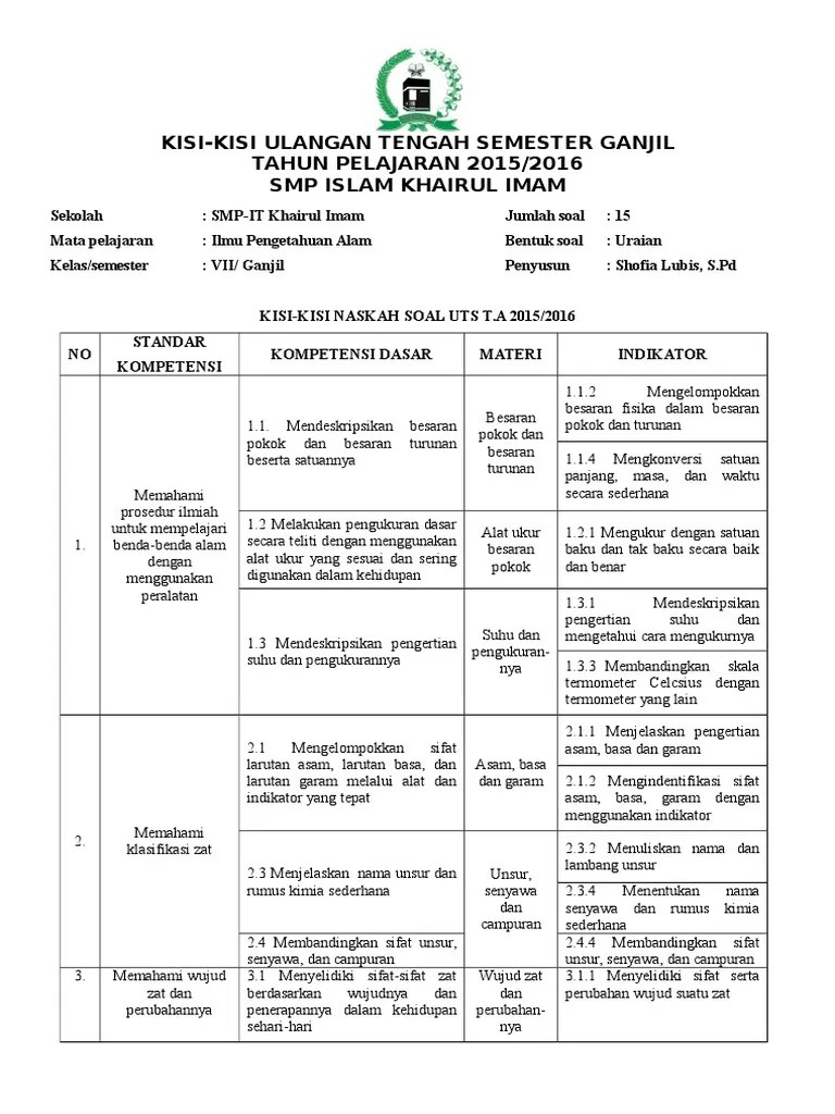 Soal pts ipa kelas 7 k13 dan kunci jawaban 2021/2022, download soal uts ipa kelas vii smp/mts semester 1 kurikulum 2013 revisi terbaru. Contoh Soal Soal Uts Ipa Kelas 7 Semester 1 Kurikulum 2013 Doc