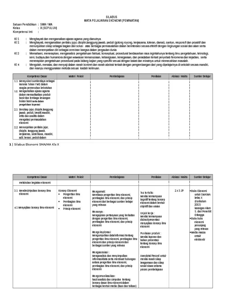 Silabus ekonomi smp kl 1. Silabus Ekonomi Kelas X Semester 2 Smk Download File Guru