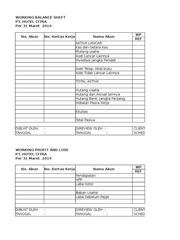 Laporan laba rugi, khususnya pada akun pendapatan dan beban. Kertas Kerja Pdf