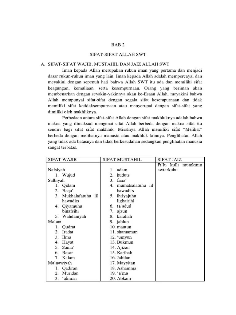Sifat ALLAH PDF | PDF
