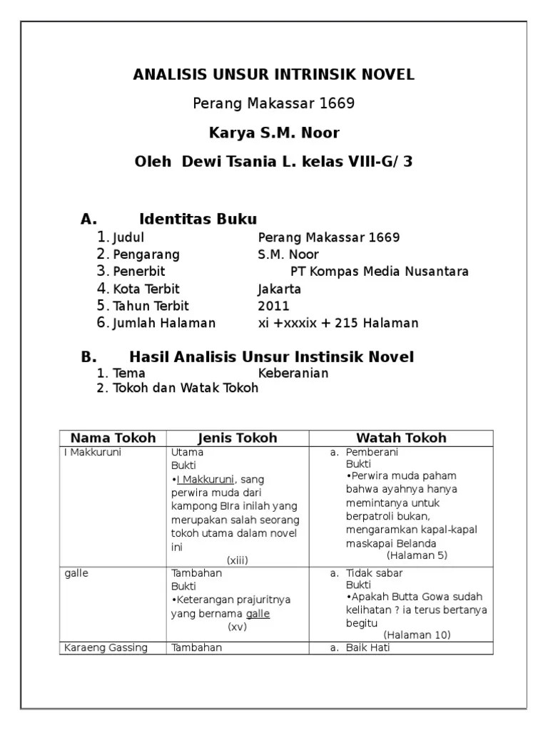 36+ Novel sejarah beserta unsur intrinsiknya ideas | Cerita