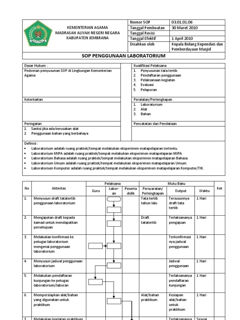 Hukum dan hak asasi manusia republik indonesia. Sop Penggunaan Laboratorium