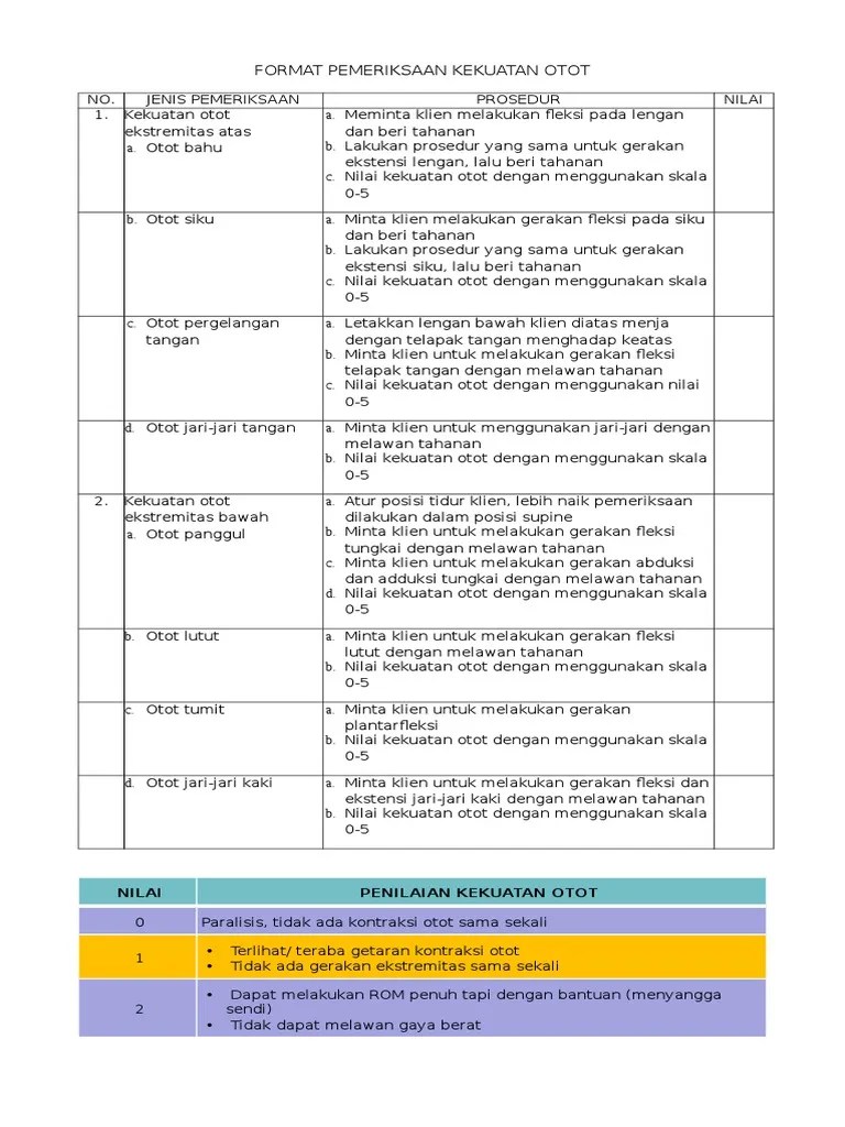 Format Pemeriksaan Kekuatan Otot | PDF