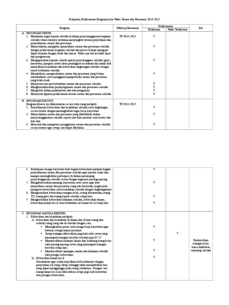 Pengadaan sarana dan prasarana dengan cara pembelian ini merupakan salah satu cara yang dominan dilakukan sekolah dewasa ini. Contoh Laporan Sarana Prasarana Sekolah