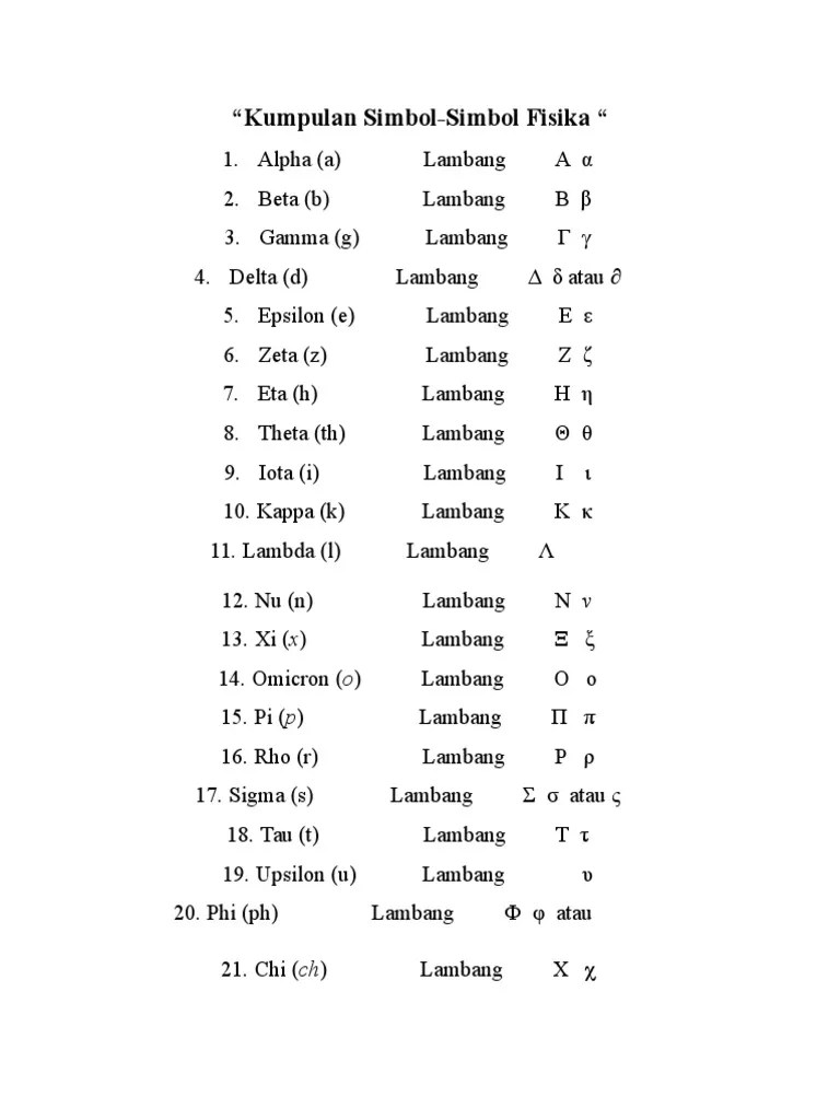 Kumpulan Simbol Fisika | PDF