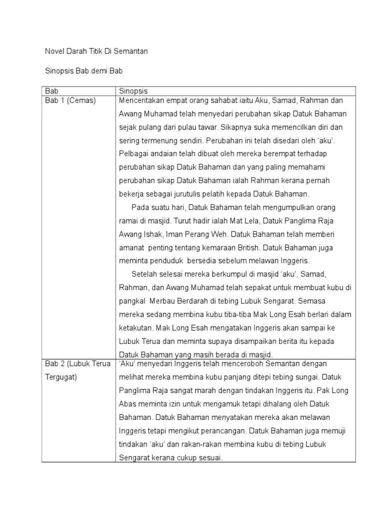 Farid telah mendapat panggilan daripada zuraida pada waktu pagi kerana ingin berjumpa dan bercakap tentang hal penting. Soalan Novel Hempasan Ombak Resep Resepi J