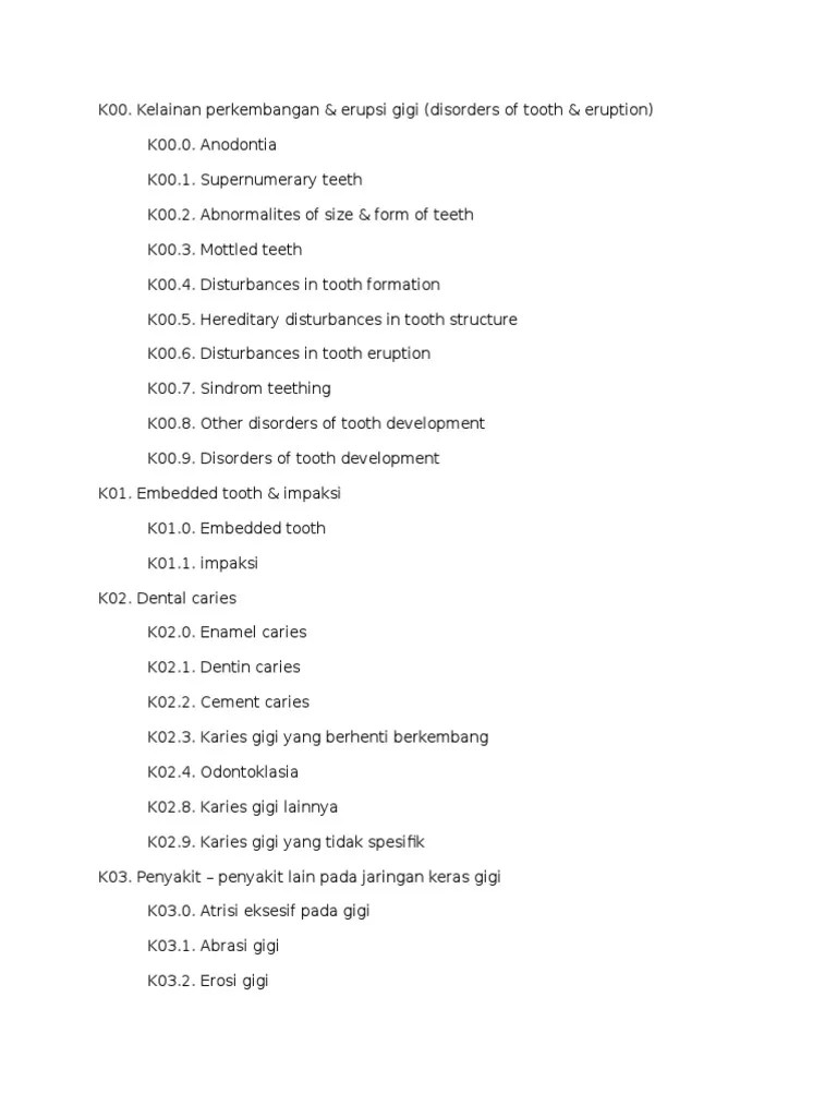 0% menganggap dokumen ini tidak bermanfaat, tandai dokumen ini sebagai tidak bermanfaat. Icd 10 Poli Gigi Pdf