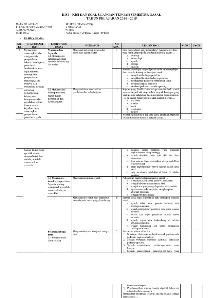 Contoh soal aljabar hai guys apa kamu siswa kelas 7. Soal Pilihan Ganda Sejarah Peminatan X Ips Beinyu Com