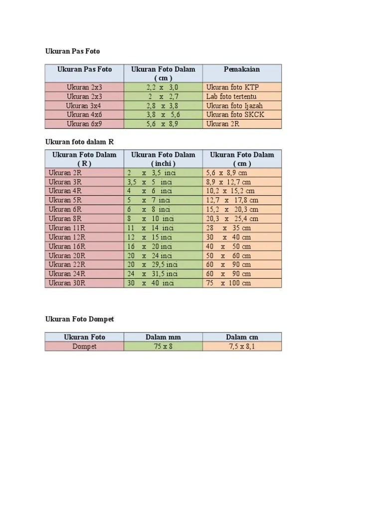 Ukuran Pas Foto | PDF
