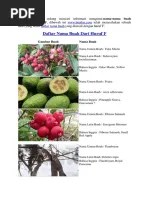 Daftar Nama Buah Dari Huruf H | PDF
