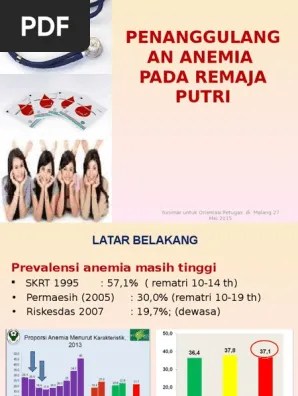 TTD Remaja Putri | PDF