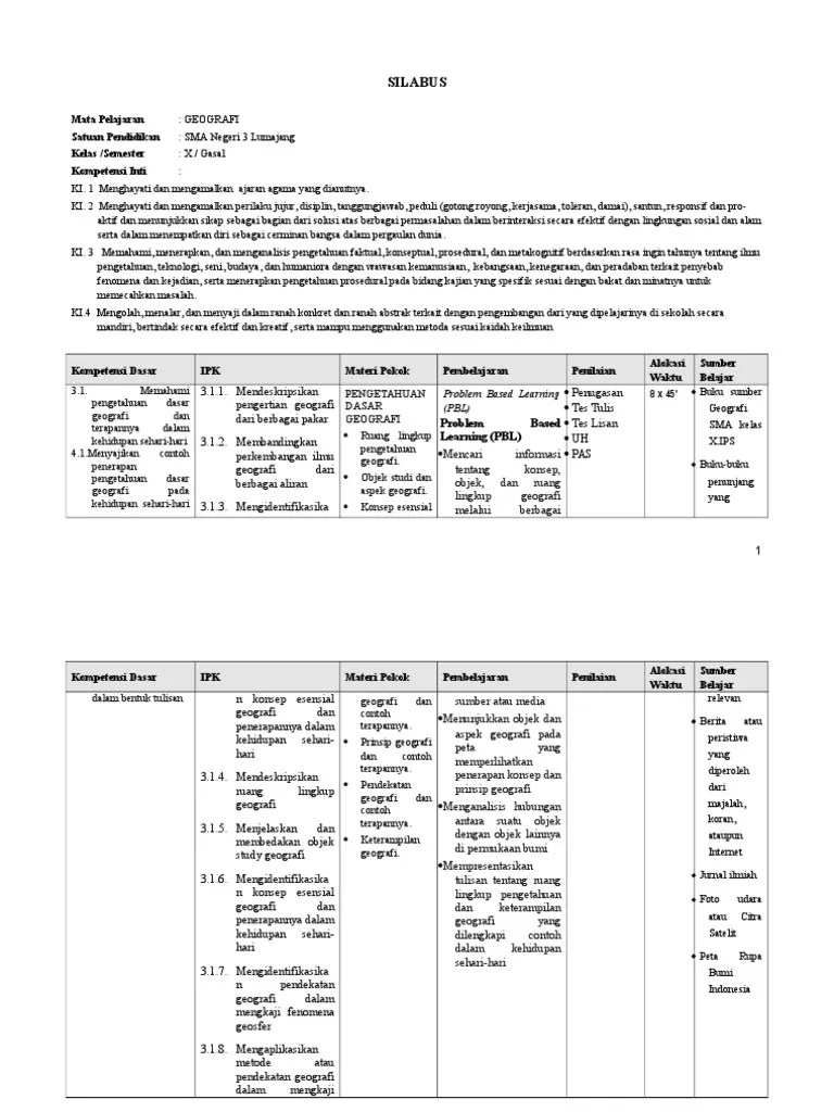 Rpp 1 lembar geografi kelas xii smt 1 lengkap. Silabus Geografi Permen 22 K13 Revisi Pdf