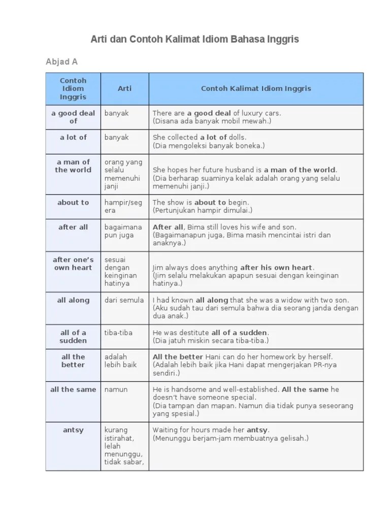 Idiom bahasa inggris dan artinya dapat dipelajari melalui ungkapan percakapan sehari hari. Arti Dan Contoh Kalimat Idiom Bahasa Inggris Pdf