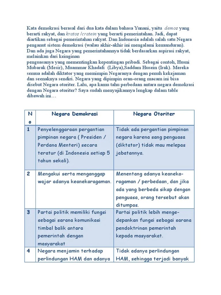 Beberapa tugu, mall, dan bandara menjadi contoh megaproyeknya. Tugas Pkn 65 Pdf