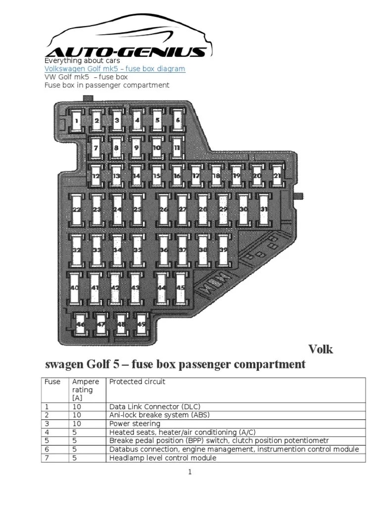 Mk5 Golf Gt Tdi Fuse Box Location Wiring Diagram Schemas