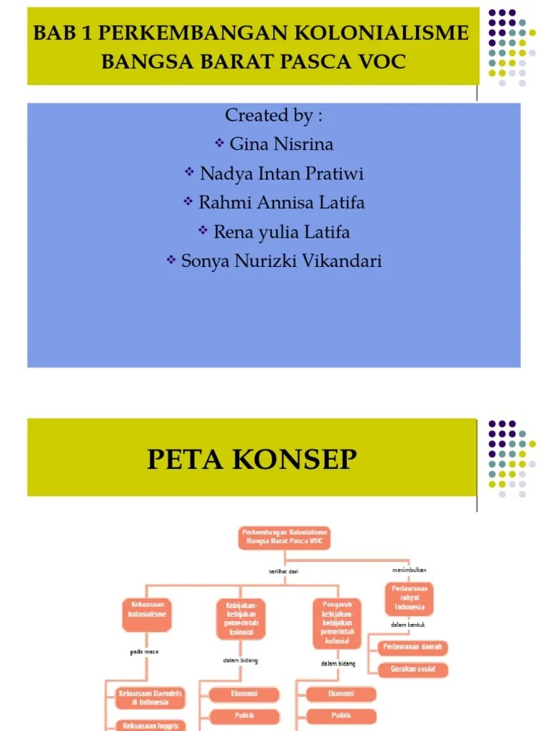 Bab 1 Perkembangan Kolonialisme Bangsa Barat Pasca Voc | PDF