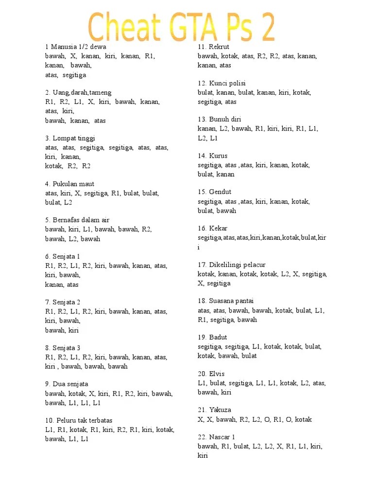 Cheat Gta Ps2 Anti Polisi Baik