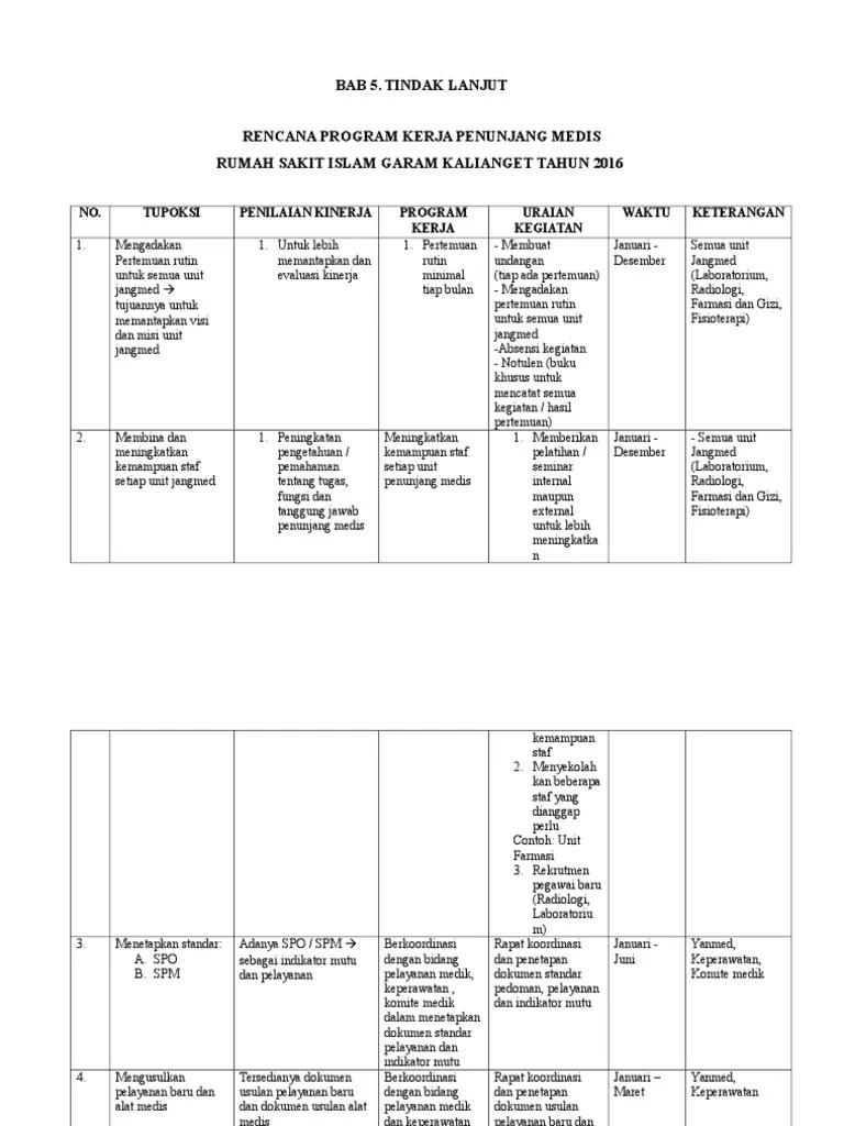 Pada dinas pendapatan pengelolaan keuangan dan aset. Contoh Program Kerja Bagian Keuangan Rumah Sakit