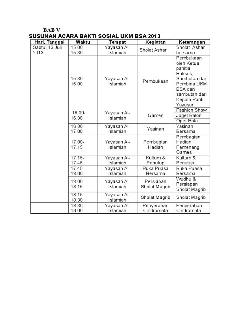 Contoh Rundown Acara Buber | PDF