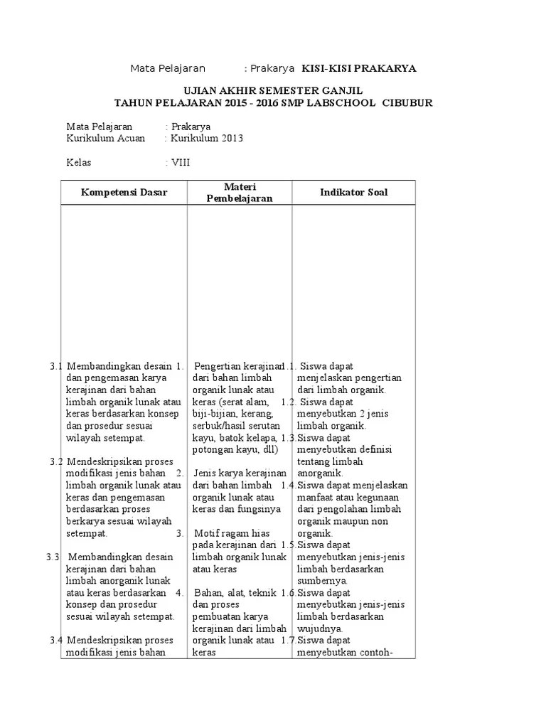 Kumpulan soal prakarya uts prakarya smp vii semester 1 contoh soal ujian semester 1 prakarya kelas 7 | ilmu. Kisi Kisi Soal Uas Prakarya Smp Kelas 8 K13