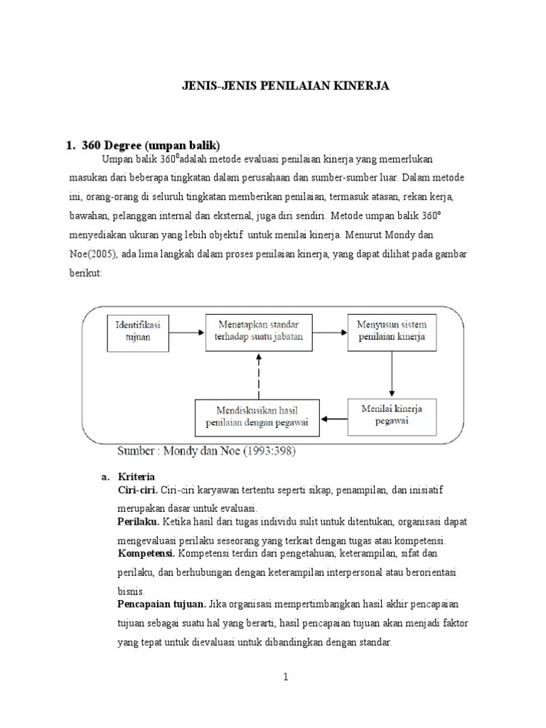 Metode pengumpulan data menggunakan hasil . Macam Macam Penilaian Kinerja Karyawan Pdf