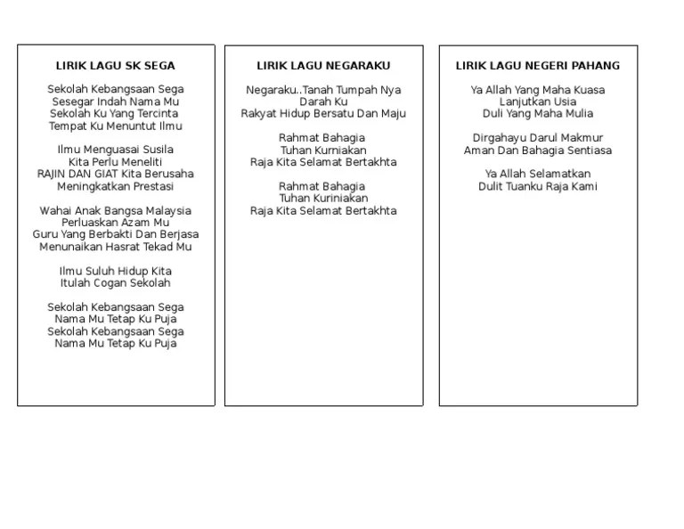 Senarai yab menteri besar pahang; Lagu Pdf