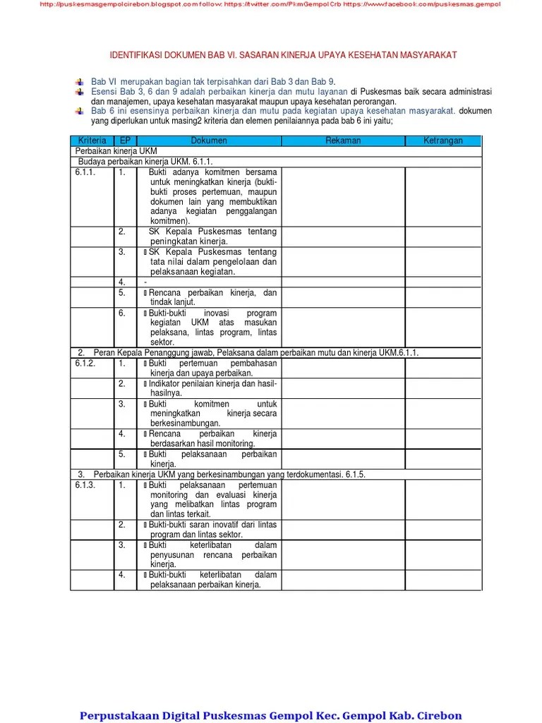 Dan peningkatan mutu klinis dan . T12cs801iyhuum
