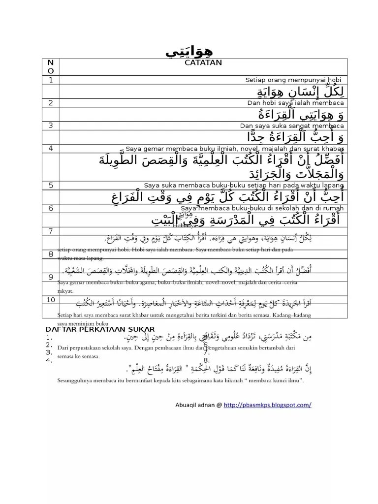 Karangan contoh bahasa arab menengah atas spm stpm dan. Karangan Hobi Saya Pdf