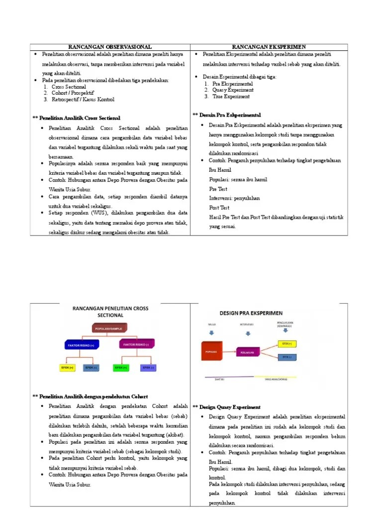 Penelitian Observasional Vs Eksperimen | PDF