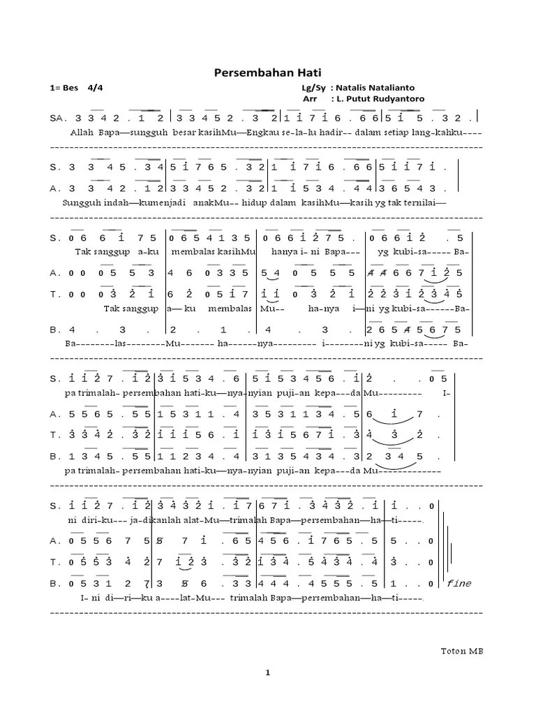 Lagu Persembahan Dalam Misa Katolik