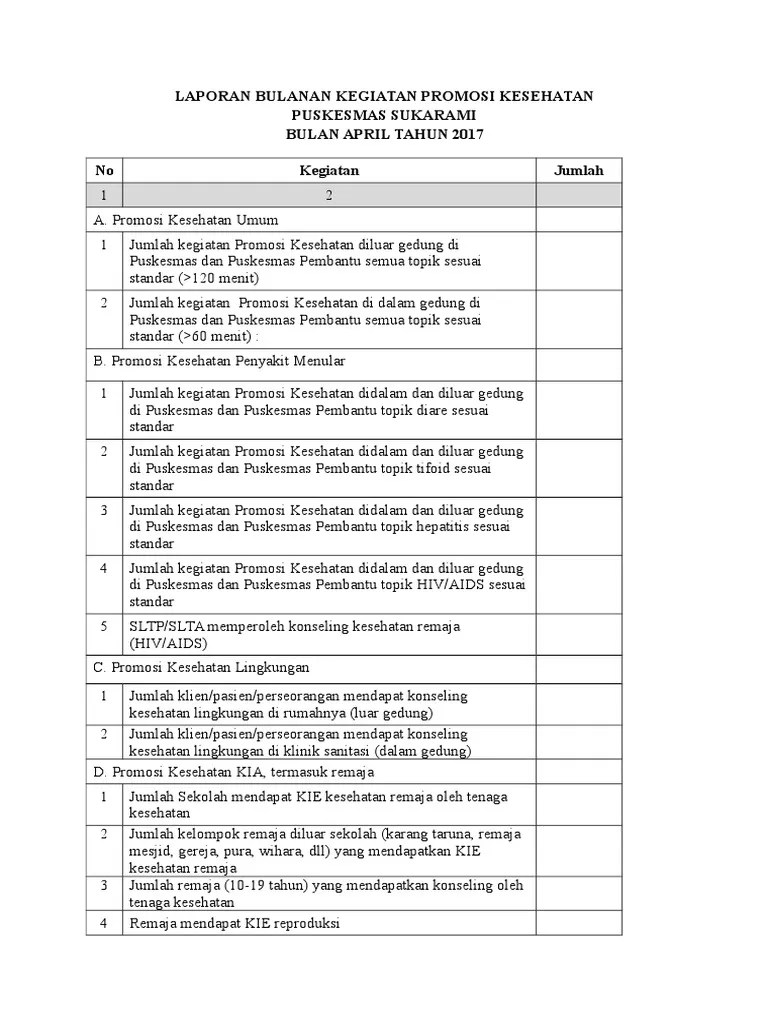 5.3 analisis sarana promosi kesehatan dalam penanggulangan diare. Laporan Bulanan Kegiatan Promosi Kesehatan Pdf