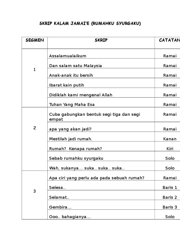 Beliau berasal daripada keluarga … Teks Bicara Berirama Sempena Jenaka