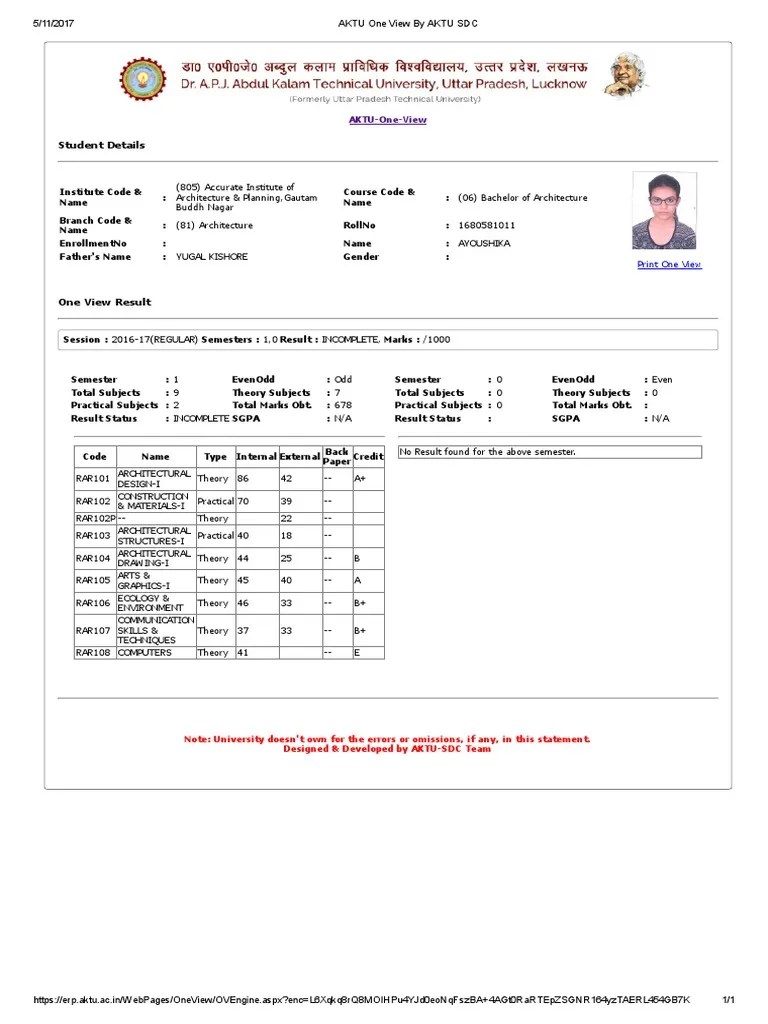 Aktuelle entwicklungen zu unerwünschten stoffen in futtermitteln. Aktu One View By Aktu Sdc Pdf Cognition Cognitive Science