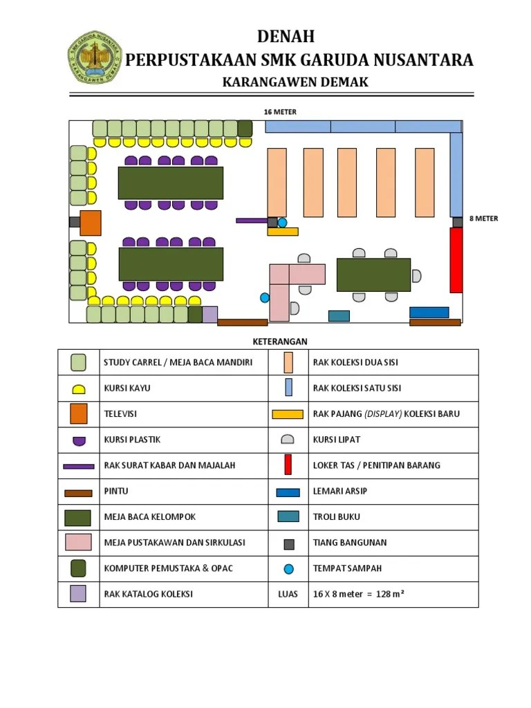 20 gambar kata2 lucu anak sekolah ktawa com ayo ketawa gambar meme lucu anak smp keren . 35+ Kumpulan Gambar Denah Perpustakaan Sekolah Terbaru
