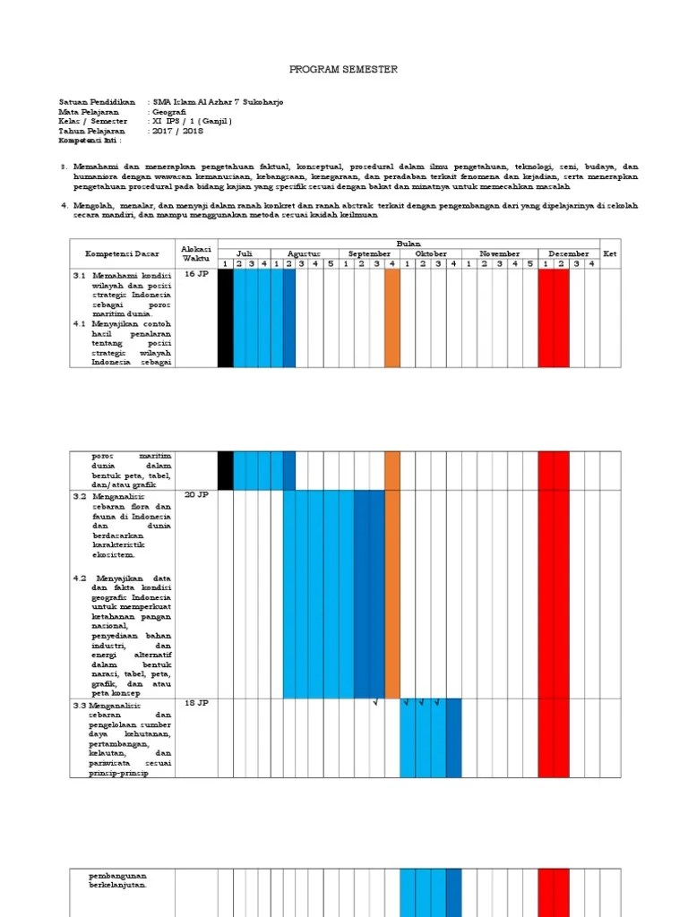 Linkdownload prota promes rpp dan kkm bahasa indonesia sma kelas x . Program Semester Geografi Xi Pdf