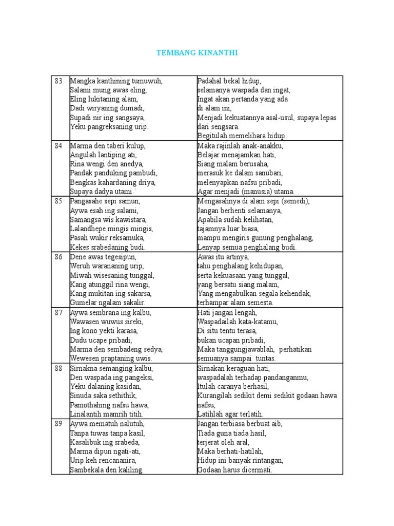 Arti Tembang Kinanthi Mangka Kanthining Tumuwuh - Tumbuh Tumbuhan