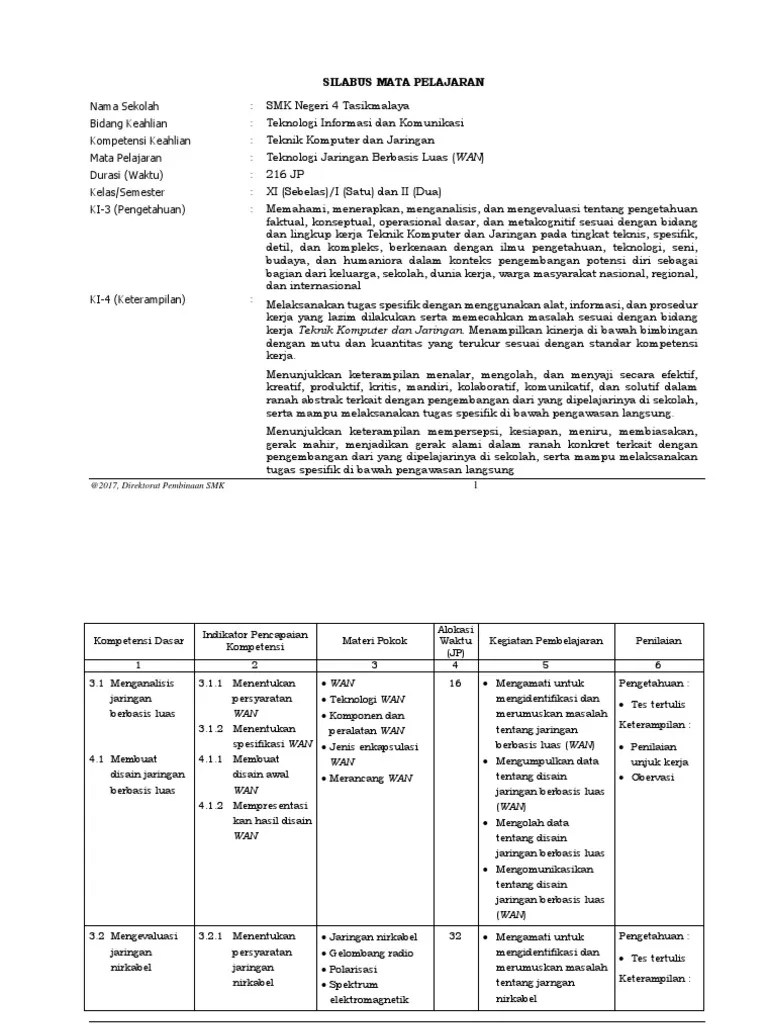 Oleh karena itu bapak dan ibu guru tidak perlu khawatir dalam mencari perangkat pembelajaran sebagai bahan mengajar di sekolah, kami . Silabus Teknologi Wan Pdf