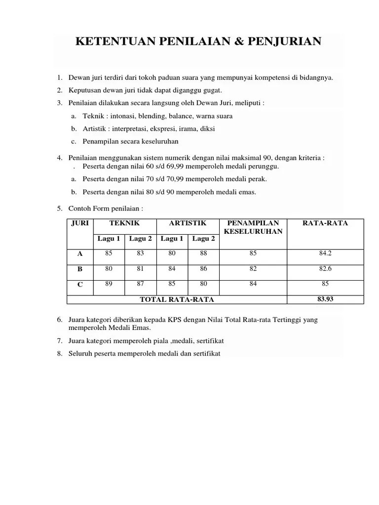 Untuk karwayan lama bila pindah kerja, akan mengadakan perpisahan atau farewell. Contoh Form dan Ketentuan Penilaian Lomba Paduan Suara