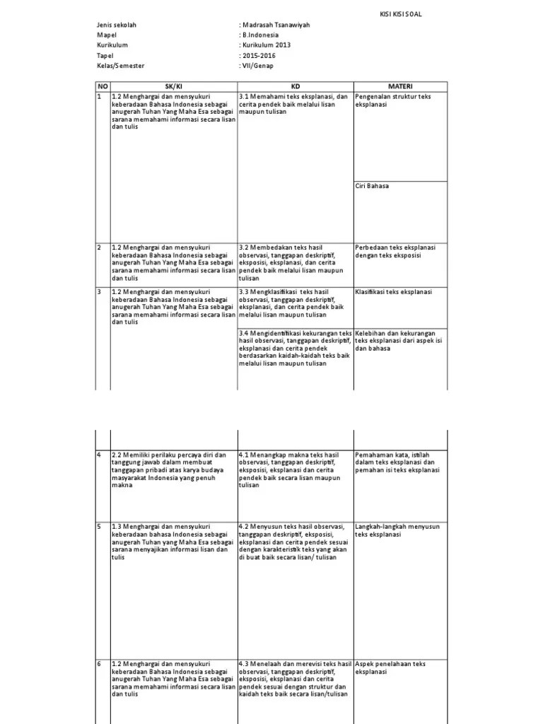 Teks eksposisi perbandingan teks eksposisi ini biasanya difungsikan untuk menjelaskan ide pokok suatu kalimat utama . Perbedaan Teks Eksposisi Dan Teks Eksplanasi Berbagai Teks Penting