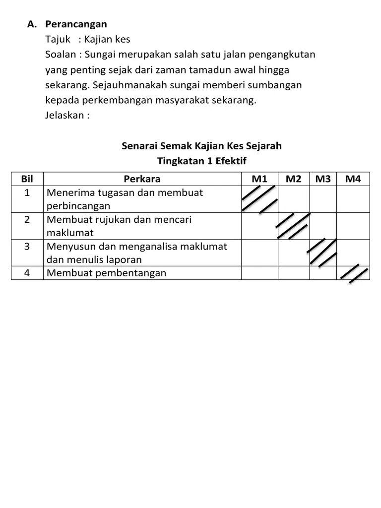 Nur rumaisha binti mohd nurul hafizi nama kelas : Kajian Kes Sungai Tamadun Awal Pdf