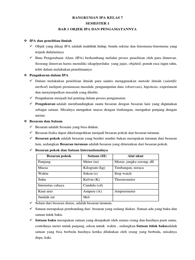 Besaran turunan dan besaran murni c. Rangkuman Ipa Kelas 7 Bab 1 Objek Ipa Dan Pengamatannya Pdf