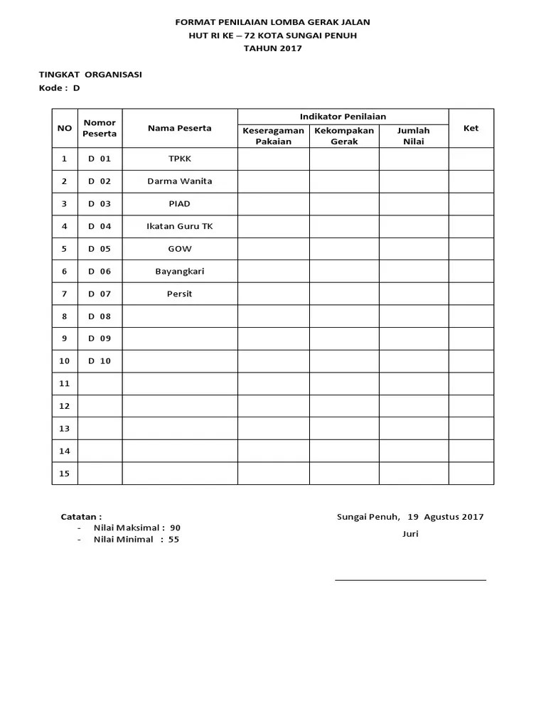 Technical meeting akan dilaksanakan pada tanggal 24 april 2016. Format Penilaian Lomba Gerak Jalan