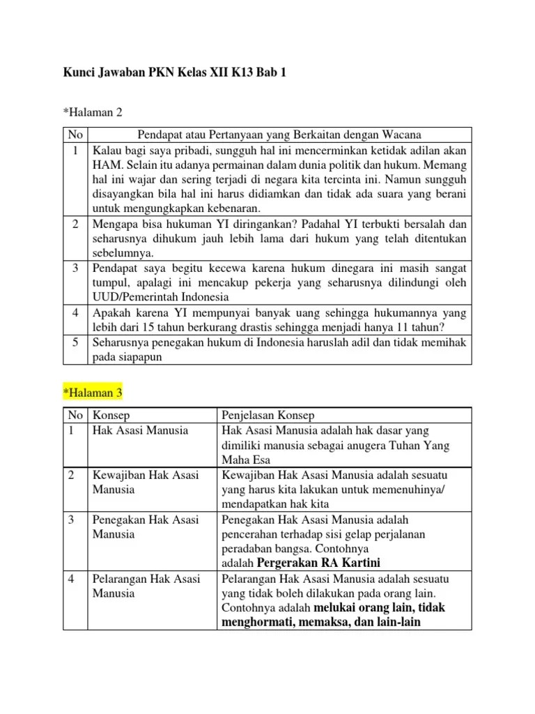 Sma negeri 1 pontianak : Kunci Jawaban Soal Pkn Kelas Xii Revisi Id