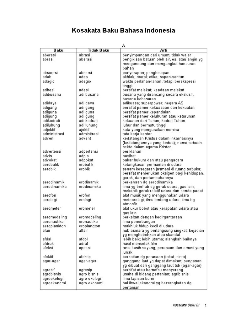 Kosakata Baku BI - Dockosakata Baku BI | PDF